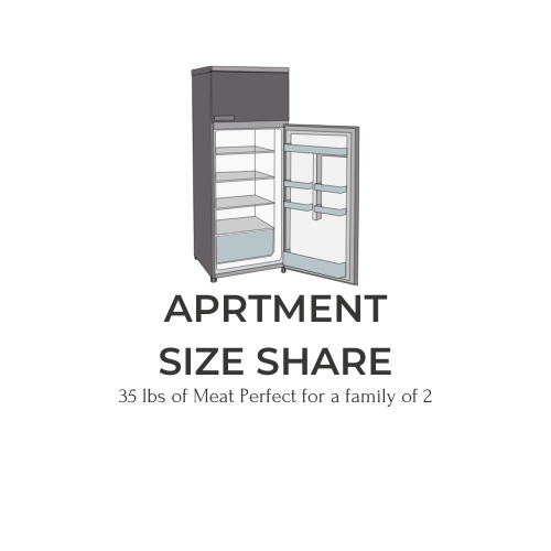 Apartment Share