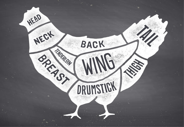 Chicken Bone Broth Kit